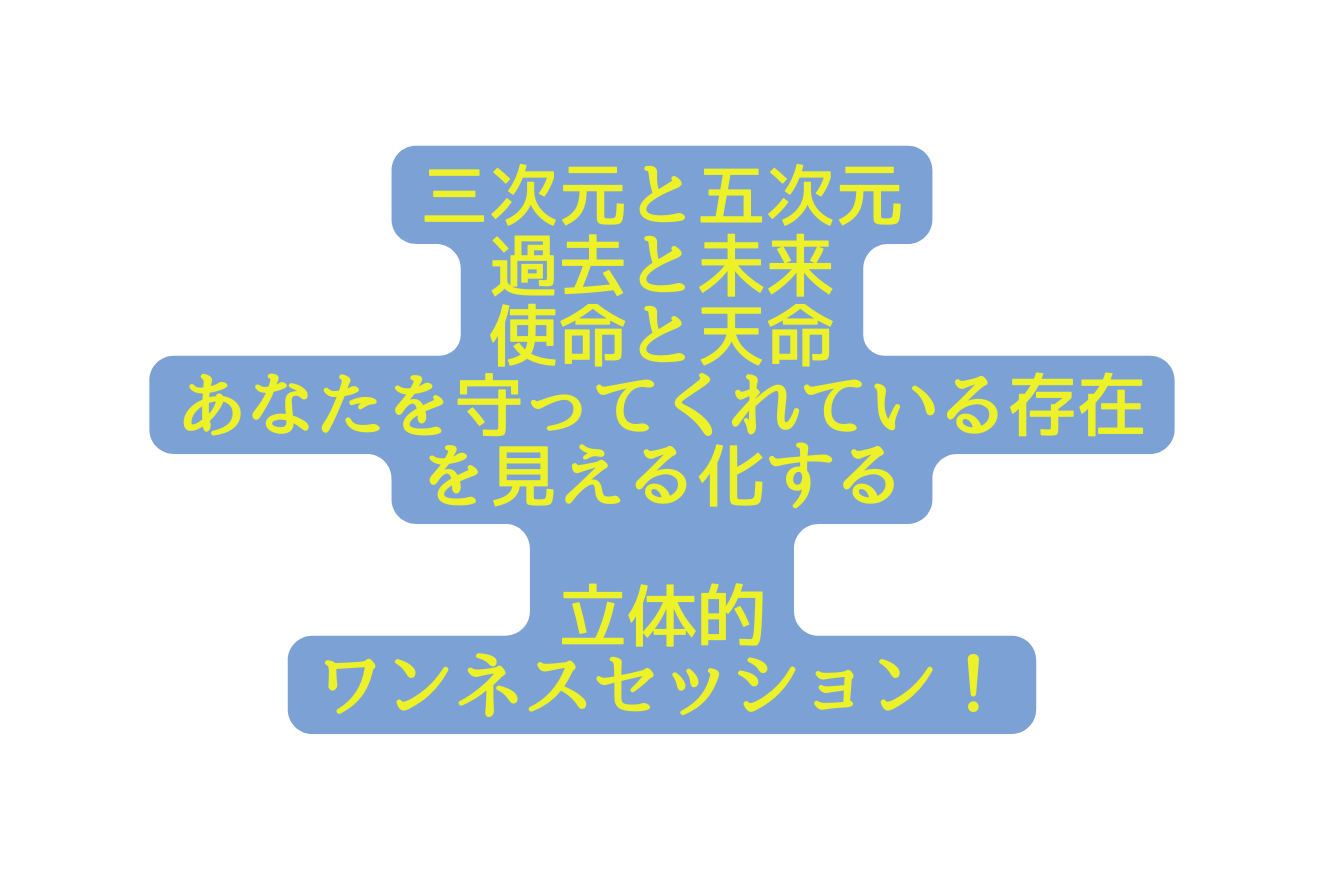 三次元と五次元 過去と未来 使命と天命 あなたを守ってくれている存在を見える化する 立体的 ワンネスセッション